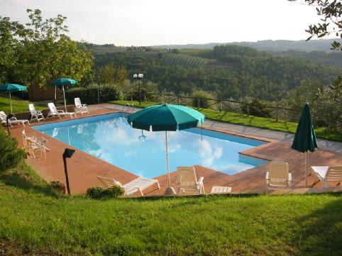 Il Casalone Villa Impruneta Kültér fotó